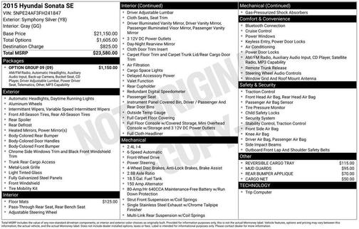2015 Hyundai SONATA SE