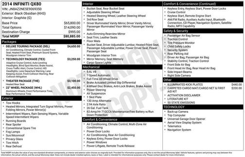 Black Obsidian 2014 INFINITI QX80 Base