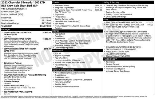 Black 2022 Chevrolet Silverado 1500 Limited RST