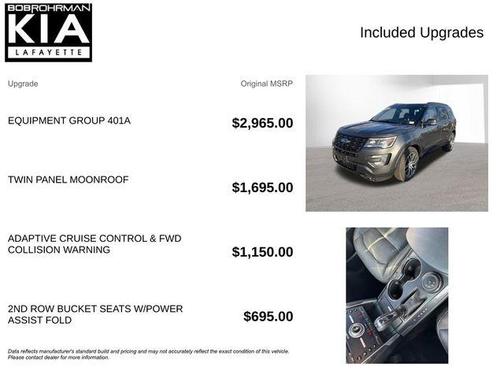 2017 Ford Explorer sport