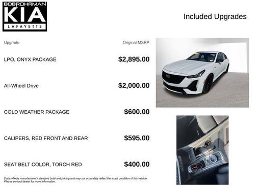 Summit White 2024 Cadillac CT5-V V-Series