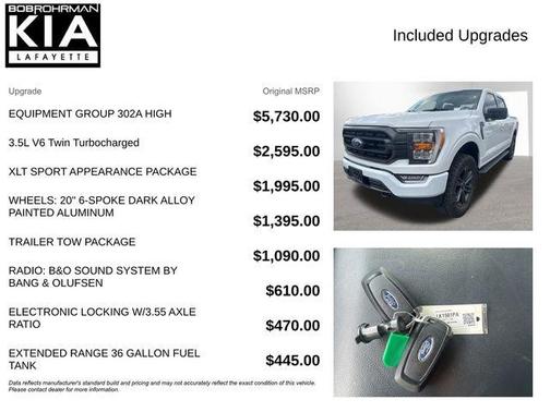 Oxford White 2021 Ford F-150 XLT