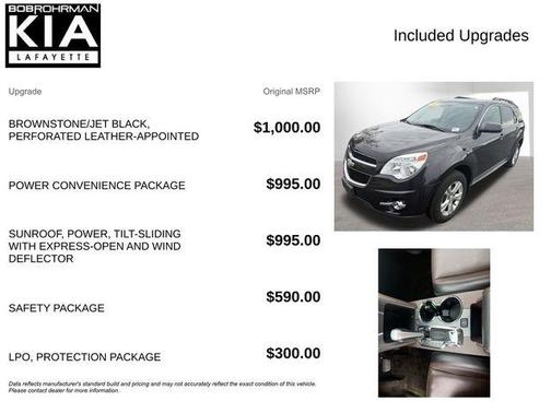 2015 Chevrolet Equinox 2LT