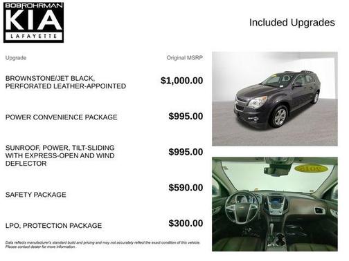 2015 Chevrolet Equinox 2LT