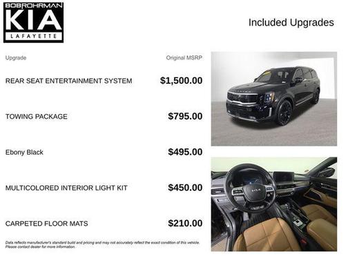 2022 Kia Telluride SX
