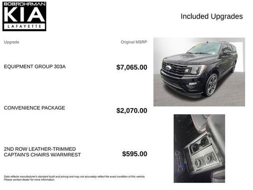 Black 2020 Ford Expedition Max Limited