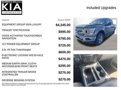 Magnetic 2020 Ford F-150 XLT