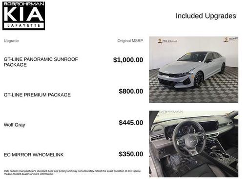 Wolf Gray 2023 Kia K5 GT-Line