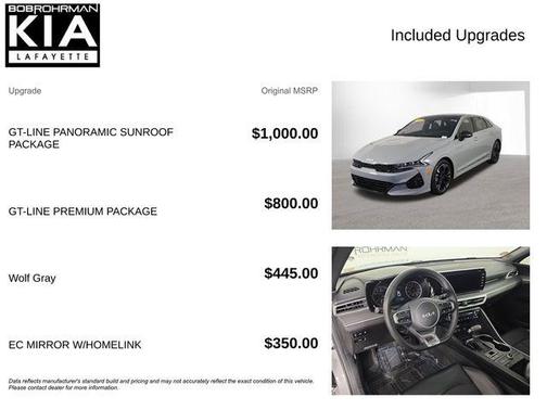 Wolf Gray 2023 Kia K5 GT-Line