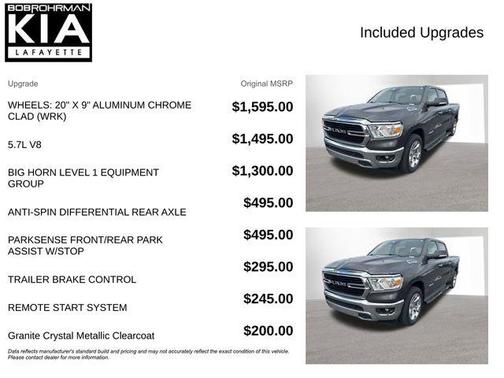 2020 RAM 1500 Big Horn