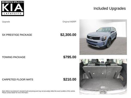 Everlasting Silver 2022 Kia Telluride SX