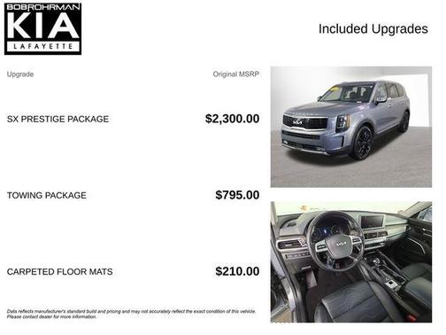 Everlasting Silver 2022 Kia Telluride SX