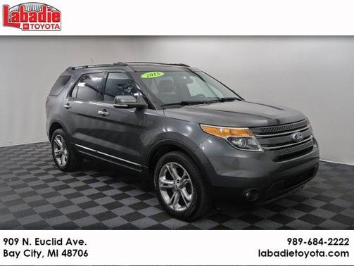 2015 Ford Explorer Limited