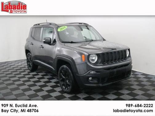 2018 Jeep Renegade Altitude
