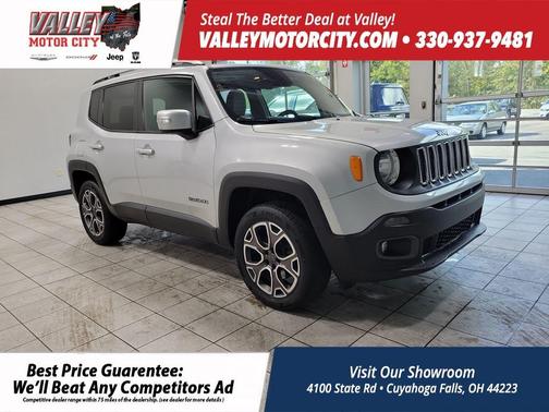 2015 Jeep Renegade Limited