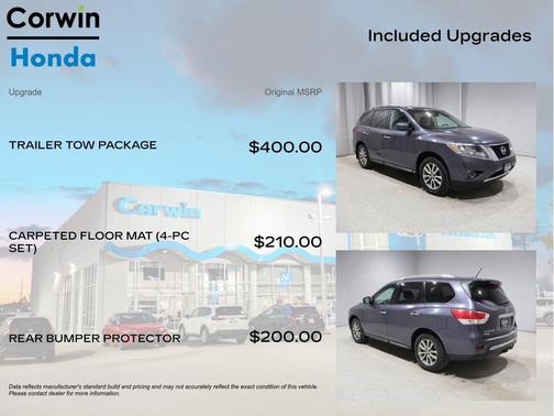 Dark Slate 2014 Nissan Pathfinder SV