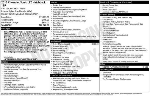 Cyber Gray 2013 Chevrolet Sonic LTZ