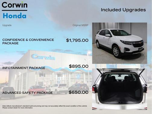 2022 Chevrolet Equinox 1LT