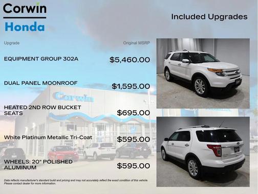 2015 Ford Explorer Limited