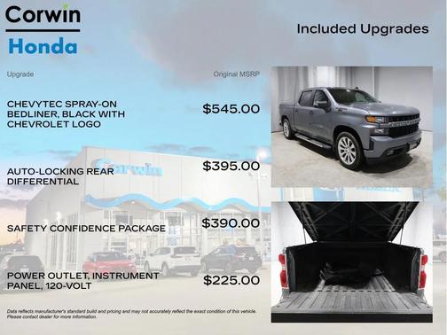 2021 Chevrolet Silverado 1500 Custom