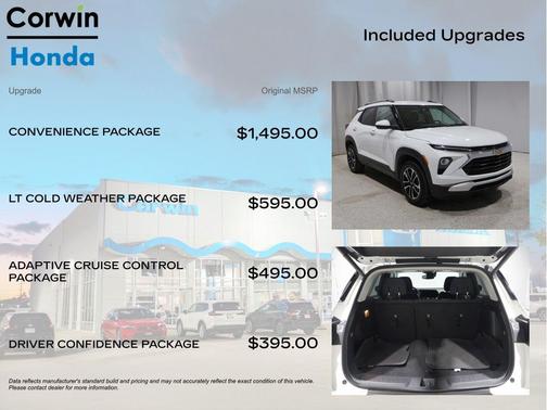 Summit White 2024 Chevrolet Trailblazer LT