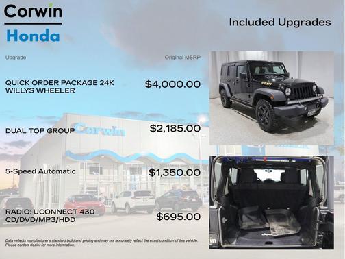 Black Clearcoat 2015 Jeep Wrangler Unlimited Sport