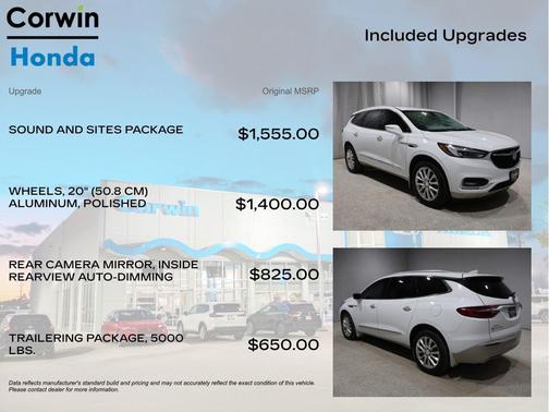 2021 Buick Enclave AWD Essence