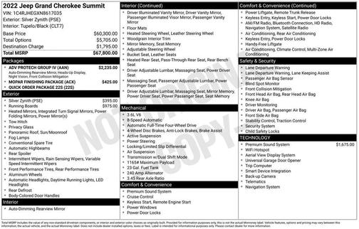 2022 Jeep Grand Cherokee Summit