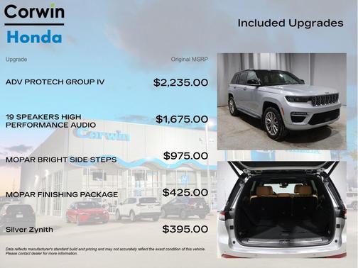 2022 Jeep Grand Cherokee Summit