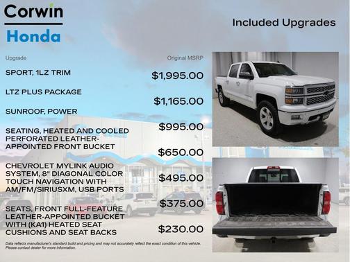 2015 Chevrolet Silverado 1500 LTZ