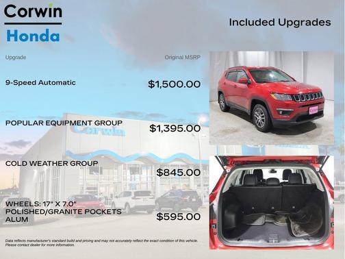 Redline Pearlcoat 2018 Jeep Compass Latitude