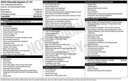 Iron Gray Metallic 2023 Chevrolet Equinox 1LT