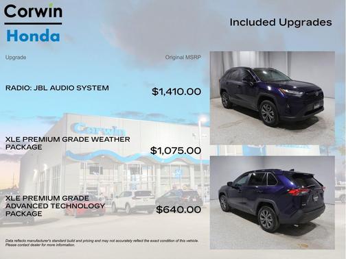 Blueprint 2023 Toyota RAV4 Hybrid XLE Premium