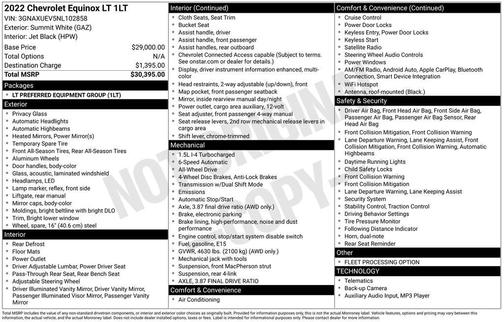 2022 Chevrolet Equinox 1LT