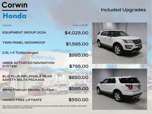 White Platinum Metallic Tri-Coat 2016 Ford Explorer XLT