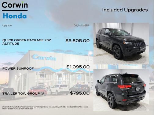 2015 Jeep Grand Cherokee Altitude