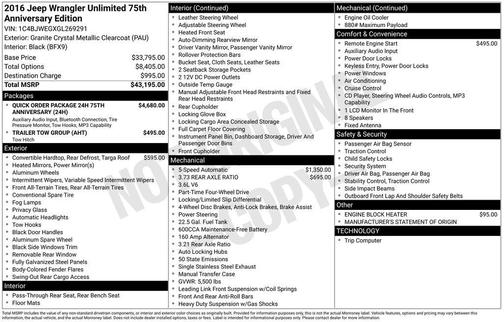 Granite Crystal Metallic Clearcoat 2016 Jeep Wrangler Unlimited Sahara