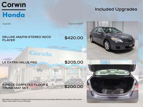 2011 Toyota Camry LE