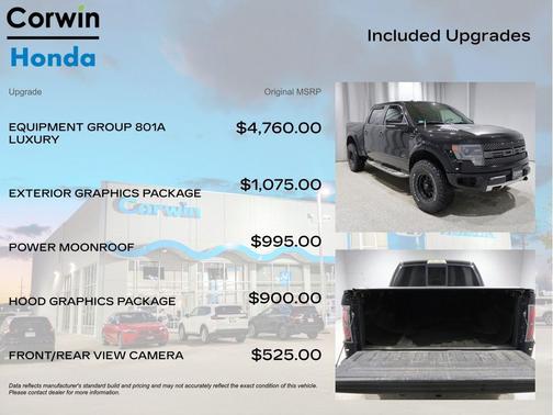 2014 Ford F-150 SVT Raptor