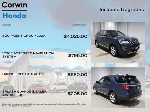 2016 Ford Explorer XLT