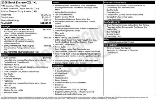 2008 Buick Enclave CXL