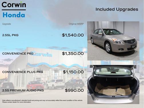 2012 Nissan Altima 2.5 S