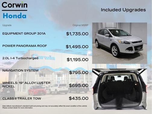 White Platinum Metallic Tri-Coat 2015 Ford Escape Titanium