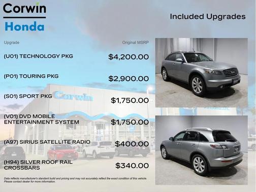 2005 INFINITI FX35 Base