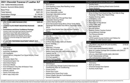 Summit White 2021 Chevrolet Traverse LT Leather