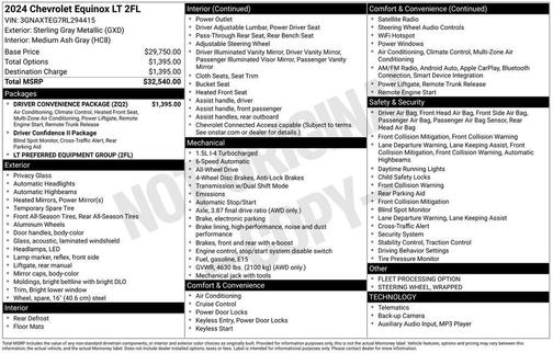 2024 Chevrolet Equinox 1LT