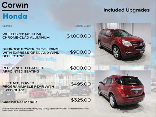 2012 Chevrolet Equinox 2LT