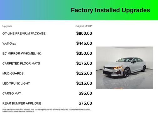 Wolf Gray 2024 Kia K5 GT-Line