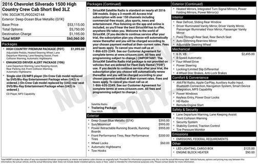 2016 Chevrolet Silverado 1500 High Country