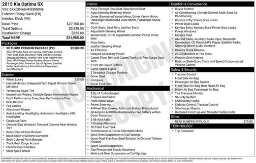 2015 Kia Optima SX Turbo